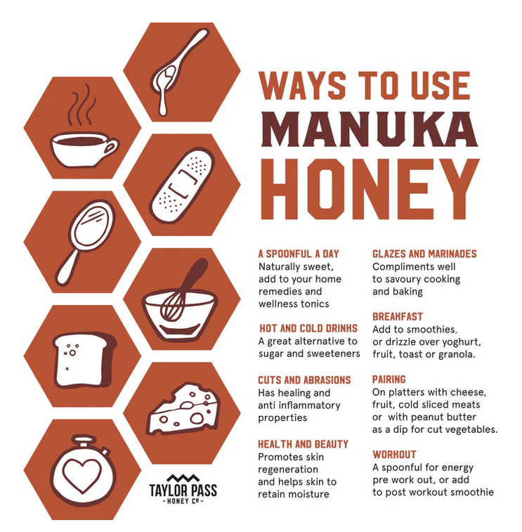 Naturz Beez – Mel por atacado – Taylor Pass Reserve Mel de Manuka UMF 5+ MGO83+ 250g6