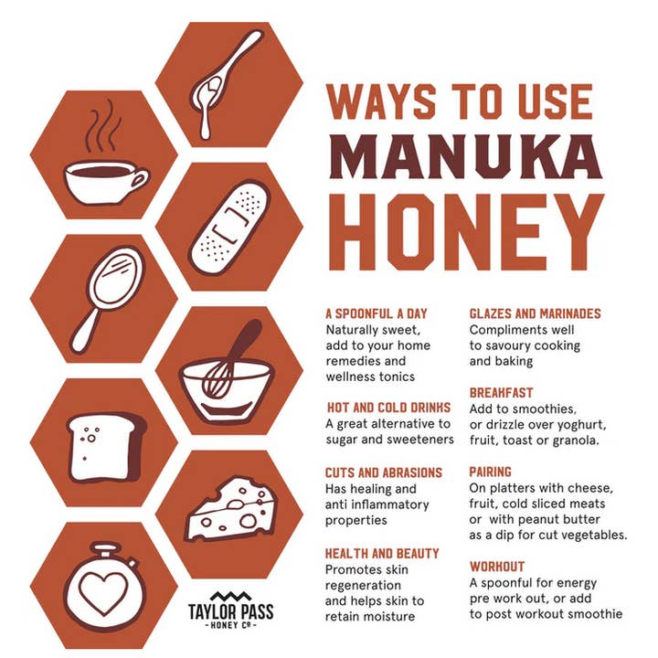 Naturz Beez – Mel por atacado – Taylor Pass Reserve Mel de Manuka UMF 5+ MGO83+ 250g6