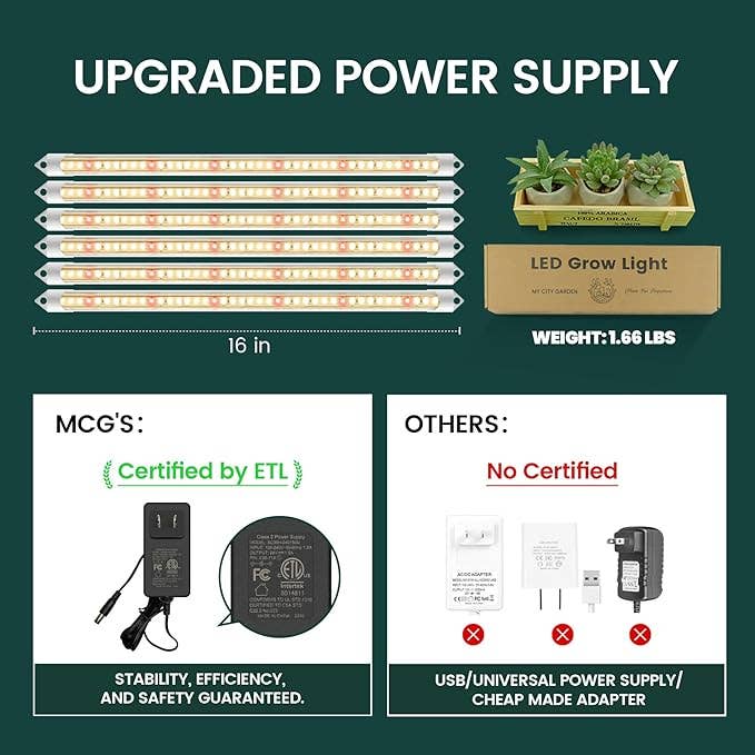MY CITY GARDEN – wholesale Trädgårdsverktyg – EASY GROW Full Spectrum 4000K LED växtbelysning, 6 st6