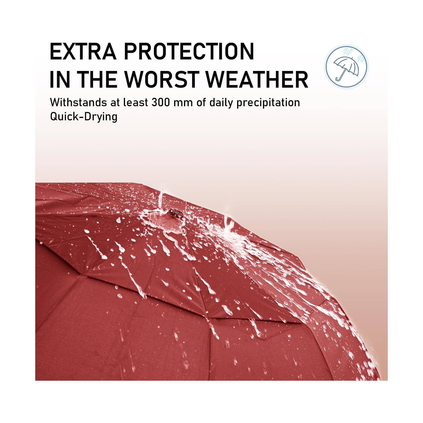 NARWEY INC - Wholesale Umbrella - Unisex - Travel Umbrella Windproof Strong With Compact Foldable43