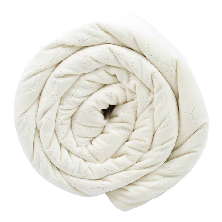 BlanQuil – wholesale Bedding blanket – BlanQuil Quilted Weighted Blabket2