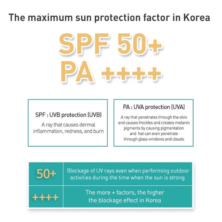 Glowiss - Wholesale Sunscreen - JM SOLUTION Marine Luminous Pearl Sunspray 180ml