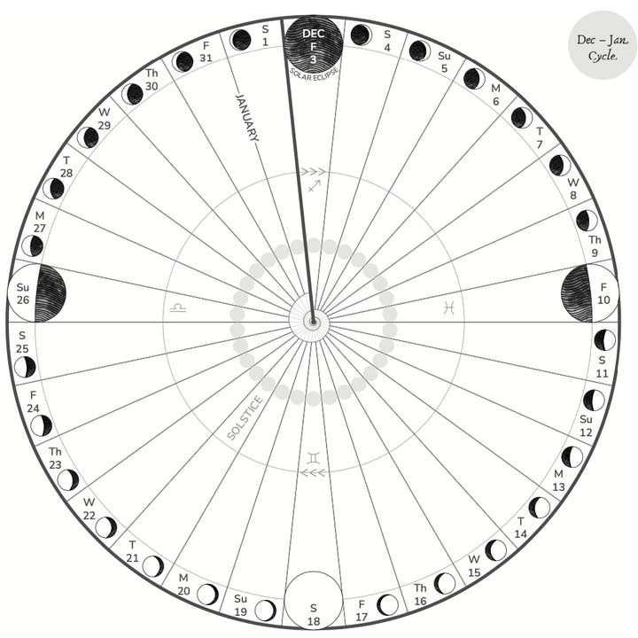 THE MOON is my CALENDAR - Wholesale Journal/diary - New Moon Calendar Journal2