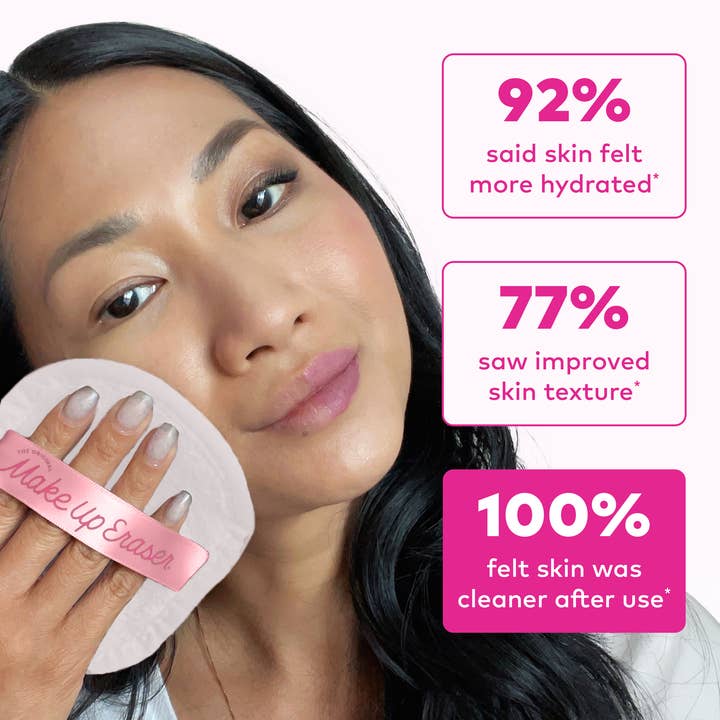 The Original MakeUp Eraser - Wholesale Makeup Remover - Sunset Boulevard MakeUp Eraser 7-Day Set5