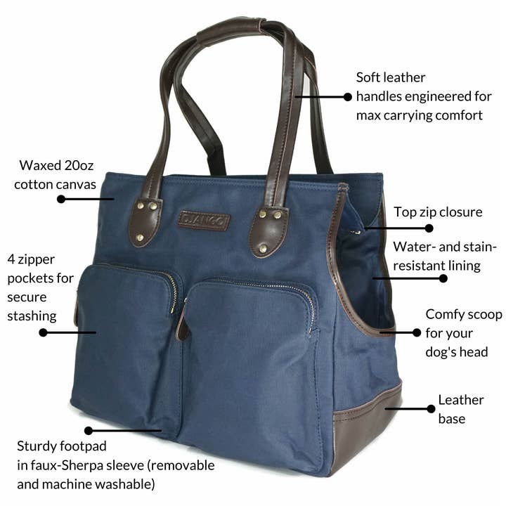 DJANGO - Wholesale Pet Carrier - Dog - Dog Carrier Bag - Navy Blue Waxed Canvas and Leather4
