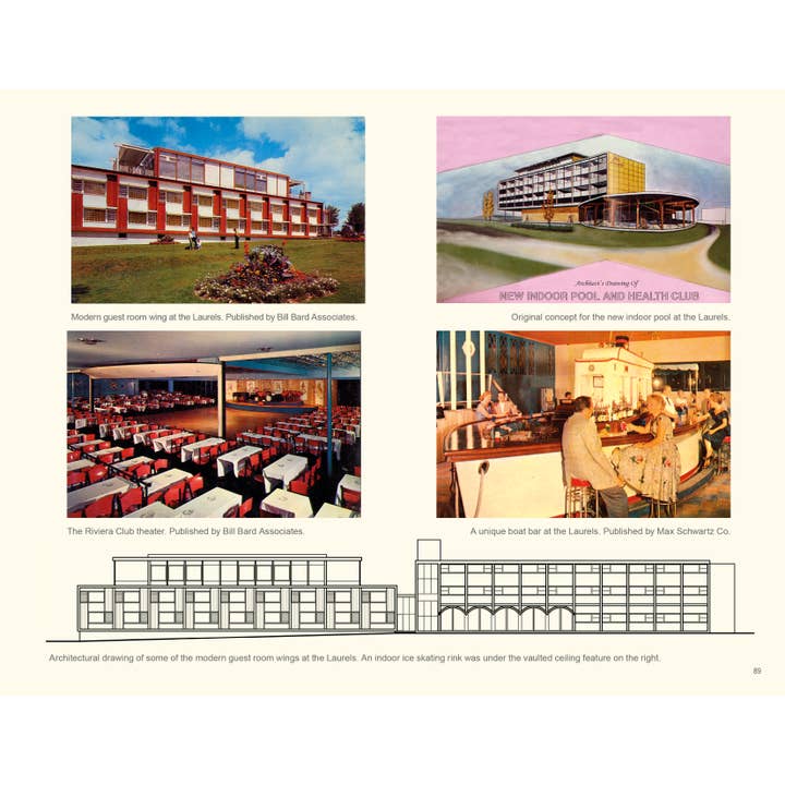 Schiffer Publishing - Wholesale Display Book - Catskill Resorts: Lost Architecture of Paradise3