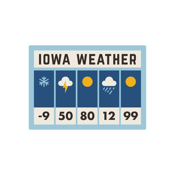 Heartlandia - Wholesale Sticker - Iowa Weather