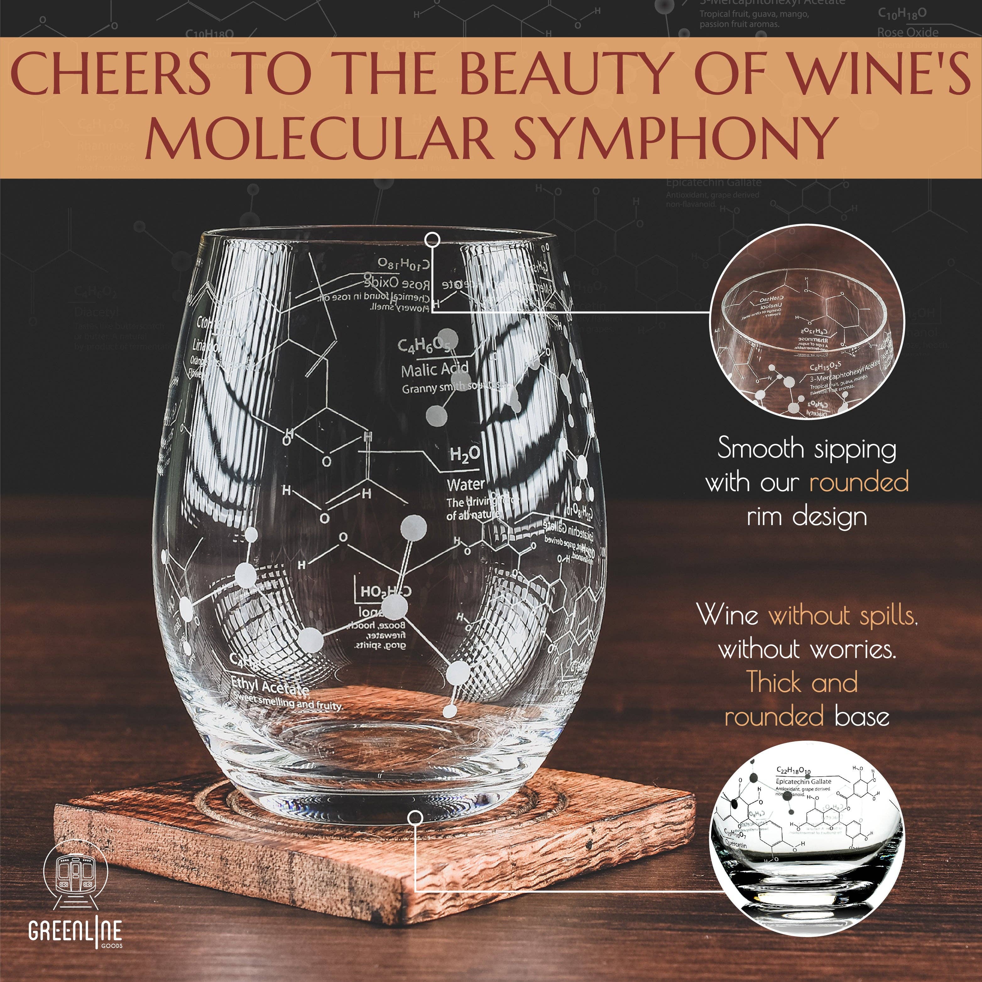 Greenline Goods - Wholesale Wine Glass - Science of Wine Etched Wine Glass3