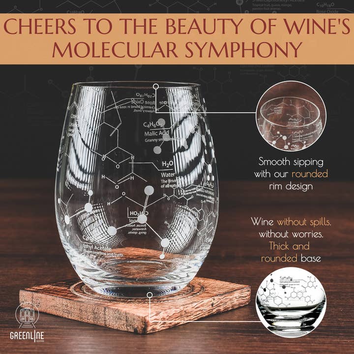 Greenline Goods - Wholesale Wine Glass - Science of Wine Etched Wine Glass3