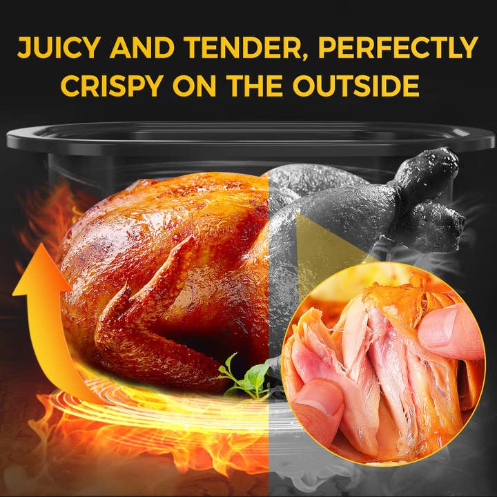 Heynemo - Wholesale Cooking Pot - RoyalCraft Electric Roaster Oven with Removable Pan 24QT3