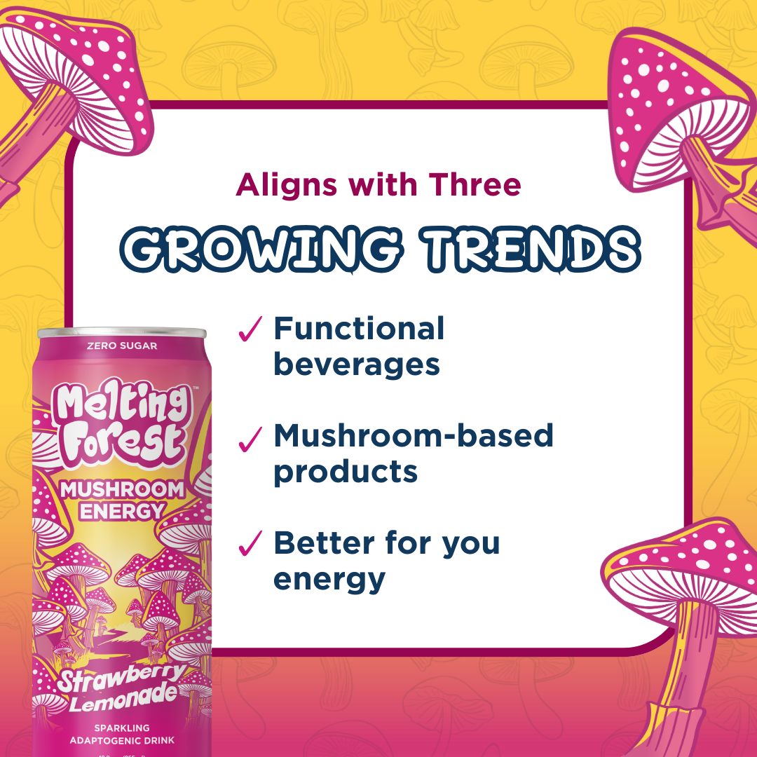 Melting Forest - Wholesale Sports/Energy Drink - Mushroom Energy Drink |  Strawberry Lemonade | Adaptogen7