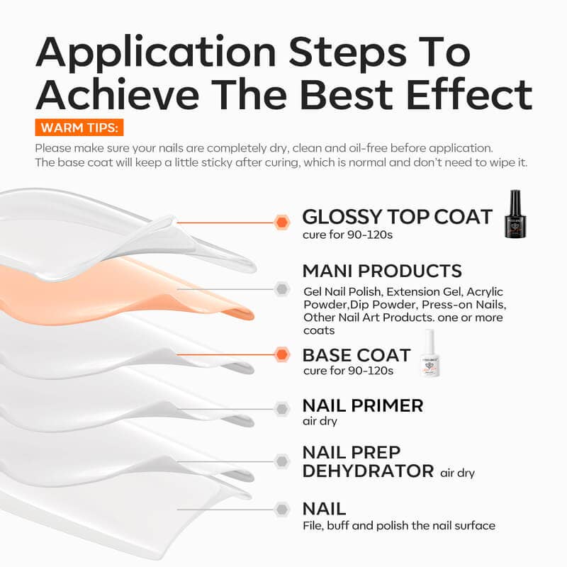 Modelones - Vente Vernis à ongles - Top coat sans hématome 10 ml7