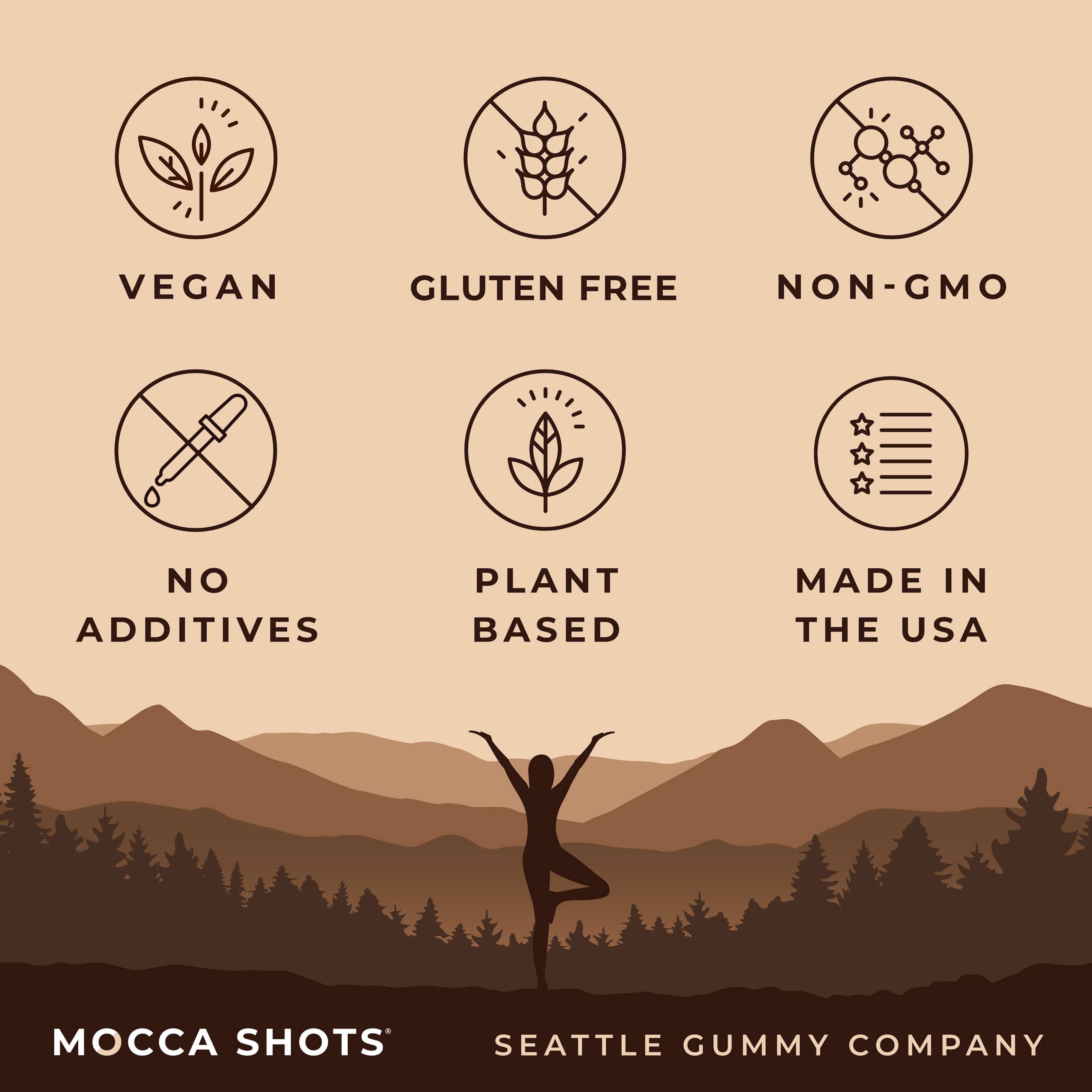 Seattle Gummy Company - Wholesale Oral Supplement/Vitamin - Mocca Shots Dutch Chocolate Caffeine Gummy |12-Pack, 24-Shot7