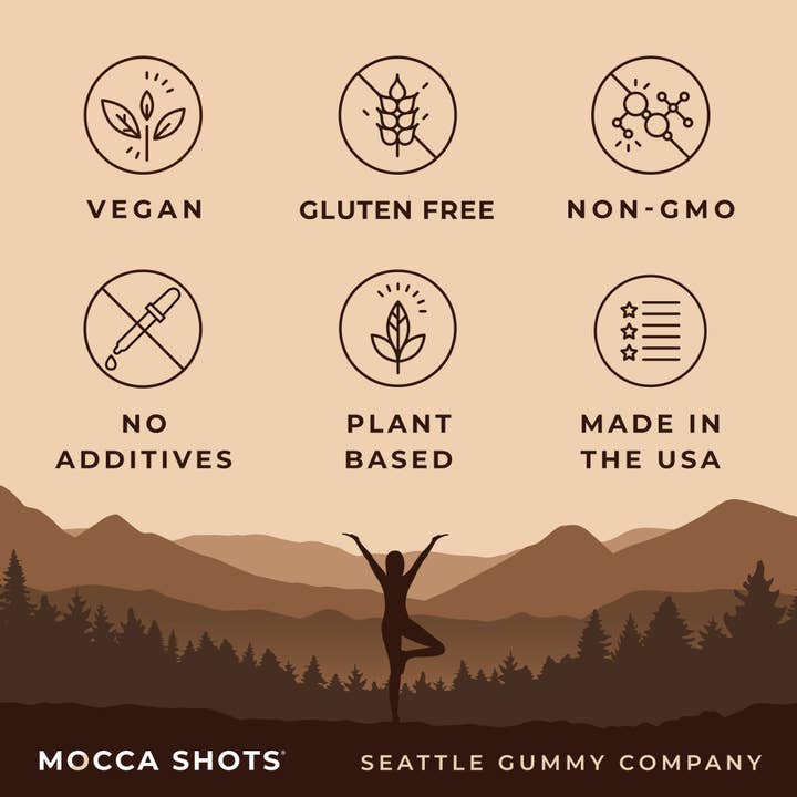 Seattle Gummy Company - Wholesale Oral Supplement/Vitamin - Mocca Shots Dutch Chocolate Caffeine Gummy |12-Pack, 24-Shot7