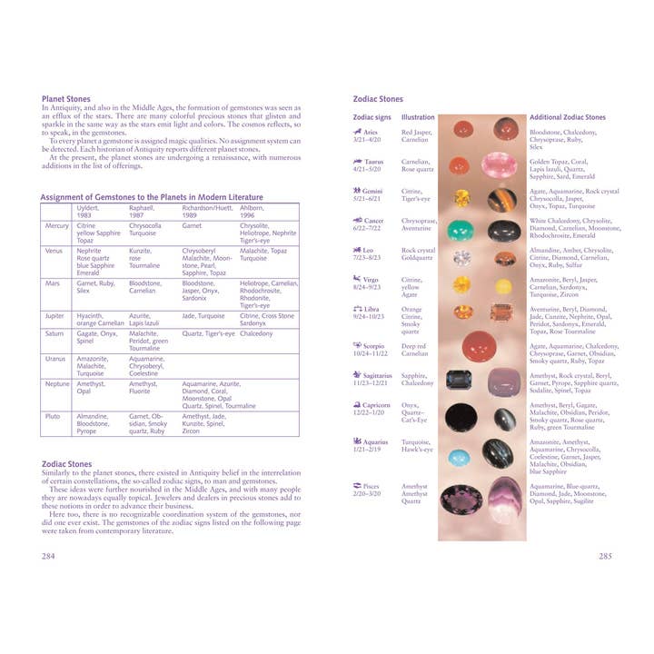 Hachette Book Group - Wholesale Science & Math - Gemstones of the World: Newly Revised Fifth Edition4