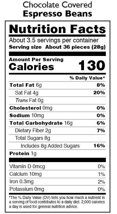 Taza Chocolate - Wholesale Chocolate Covered Sweets - Chocolate Covered Espresso Beans1