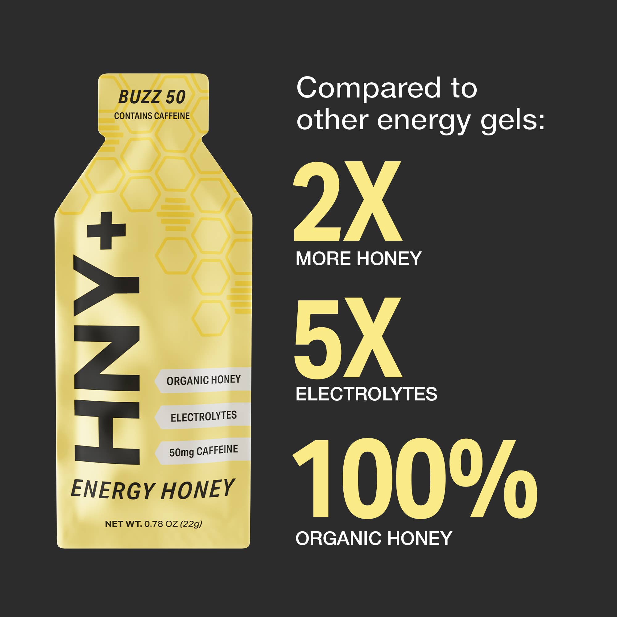 HNY+ - Wholesale Oral Supplement/Vitamin - HNY+ Energy Honey | Buzz Energy Gel 24-Pack | 50mg Caffeine3