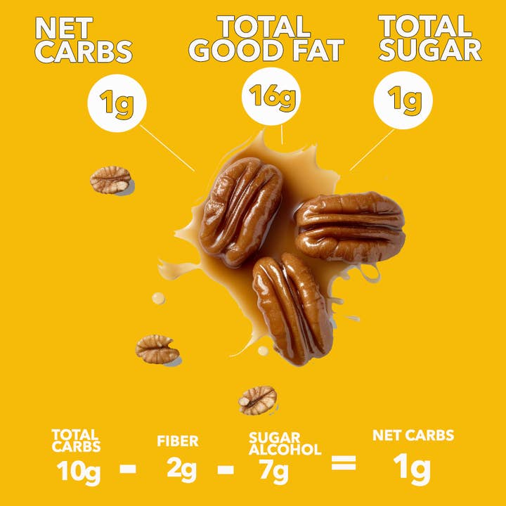 Better Than Good Foods - Wholesale Nuts - SYS Keto Maple Candied Pecans 6.0 oz
