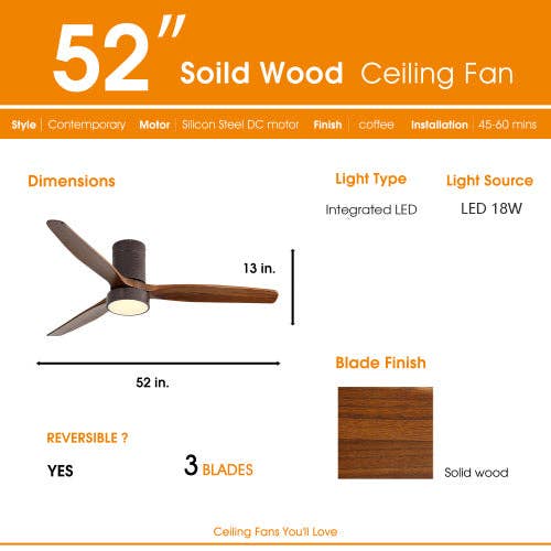 39F Inc. - Wholesale Ceiling Fan - 52in Flush Mount Ceiling Fan with LED Light and Remote7