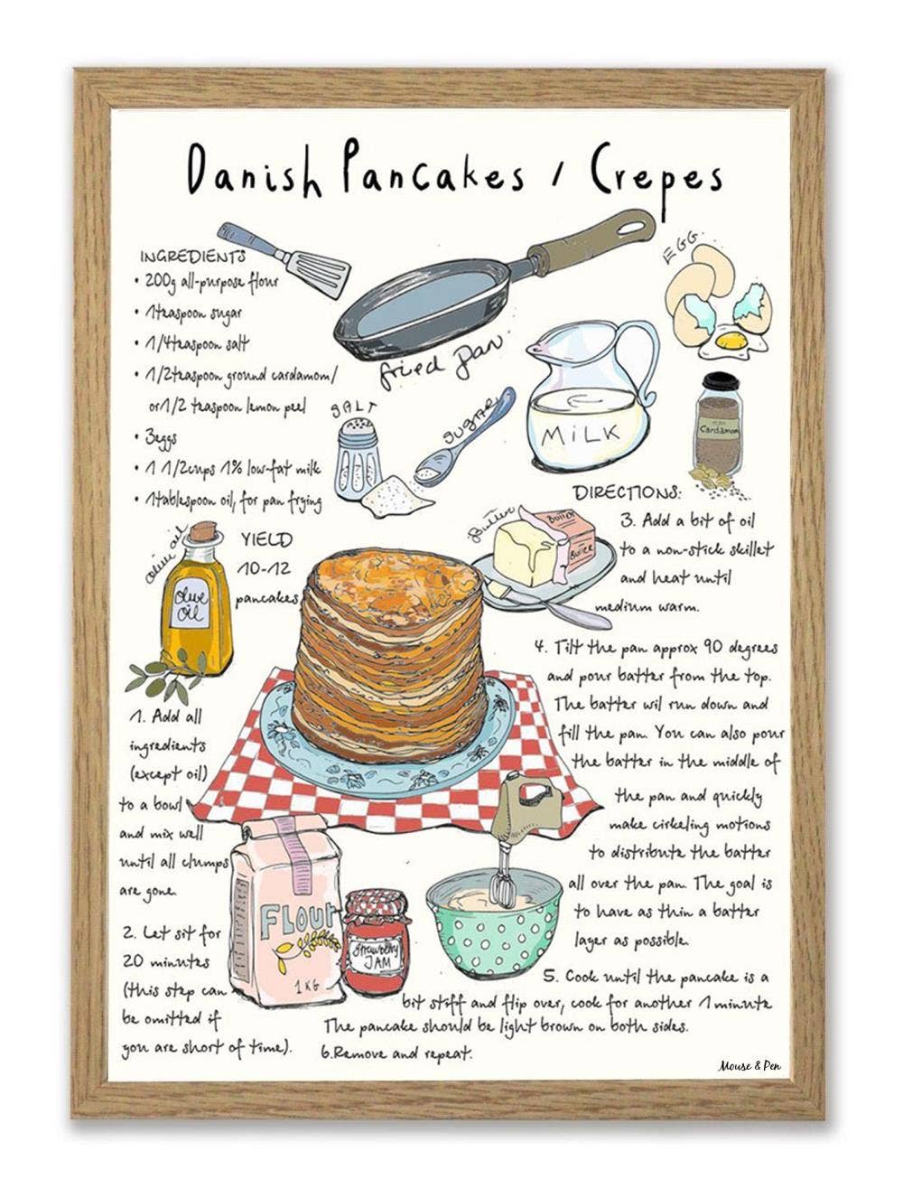 Mouse and Pen Illustration ApS - Wholesale Poster - Danish pancakes A4 poster