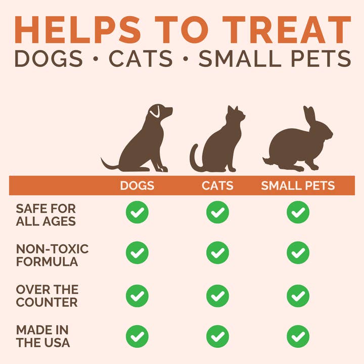 ClearFur - Wholesale Pet Paw Protection - Hot Spot & Itch Relief Cream for Dogs & Cats 2oz8