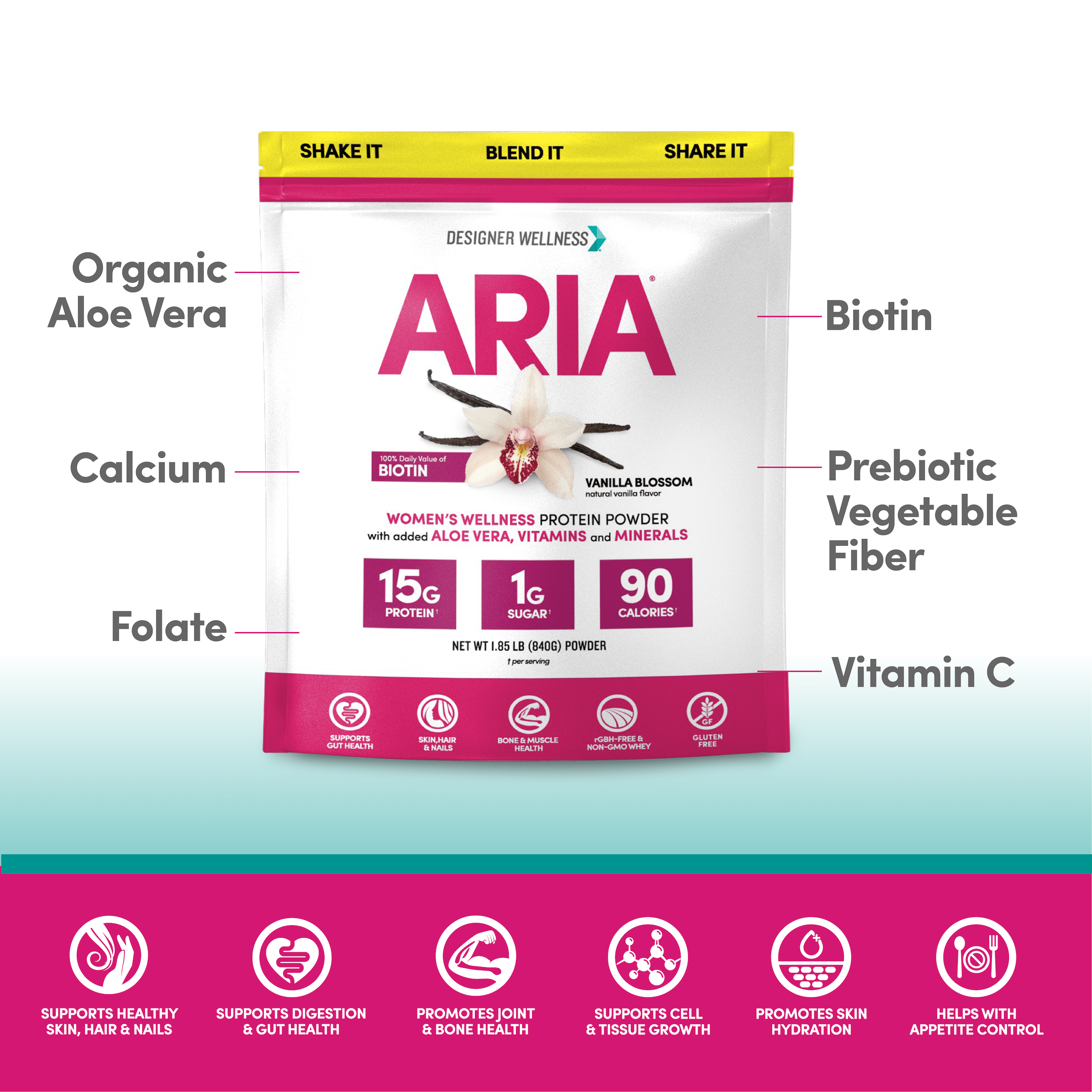 Designer Wellness - Wholesale Protein/Superfood Powder - Aria:  Women's Wellness Protein Powder 1.85 lb2