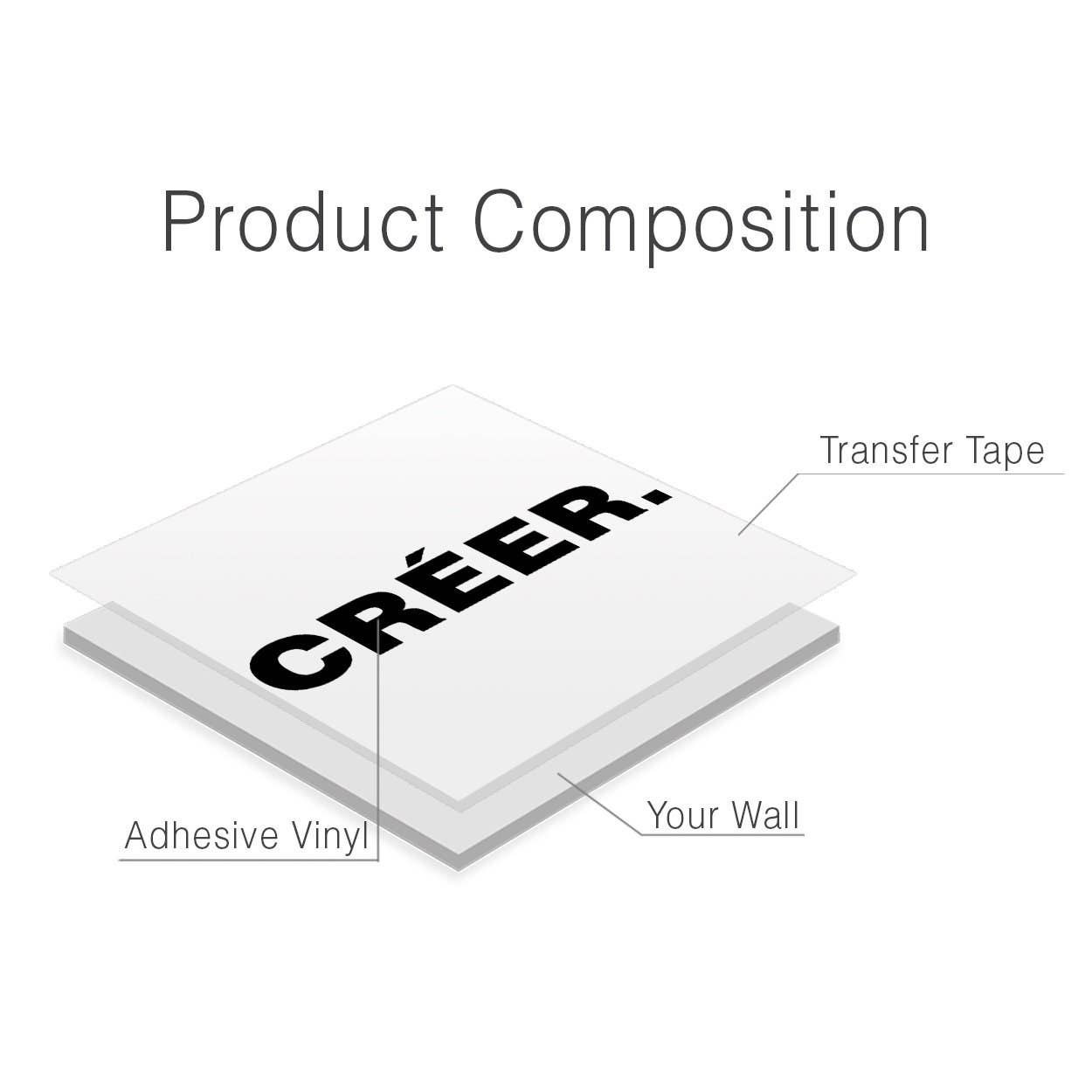 KUARKI - Wholesale Wall Decal/Stickers - Créer, Bureau Déco, Décoration de Bureau4