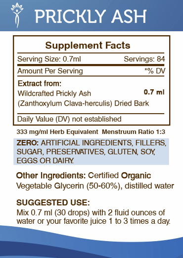 Secrets Of The Tribe - Wholesale Tincture - Prickly Ash Tincture1