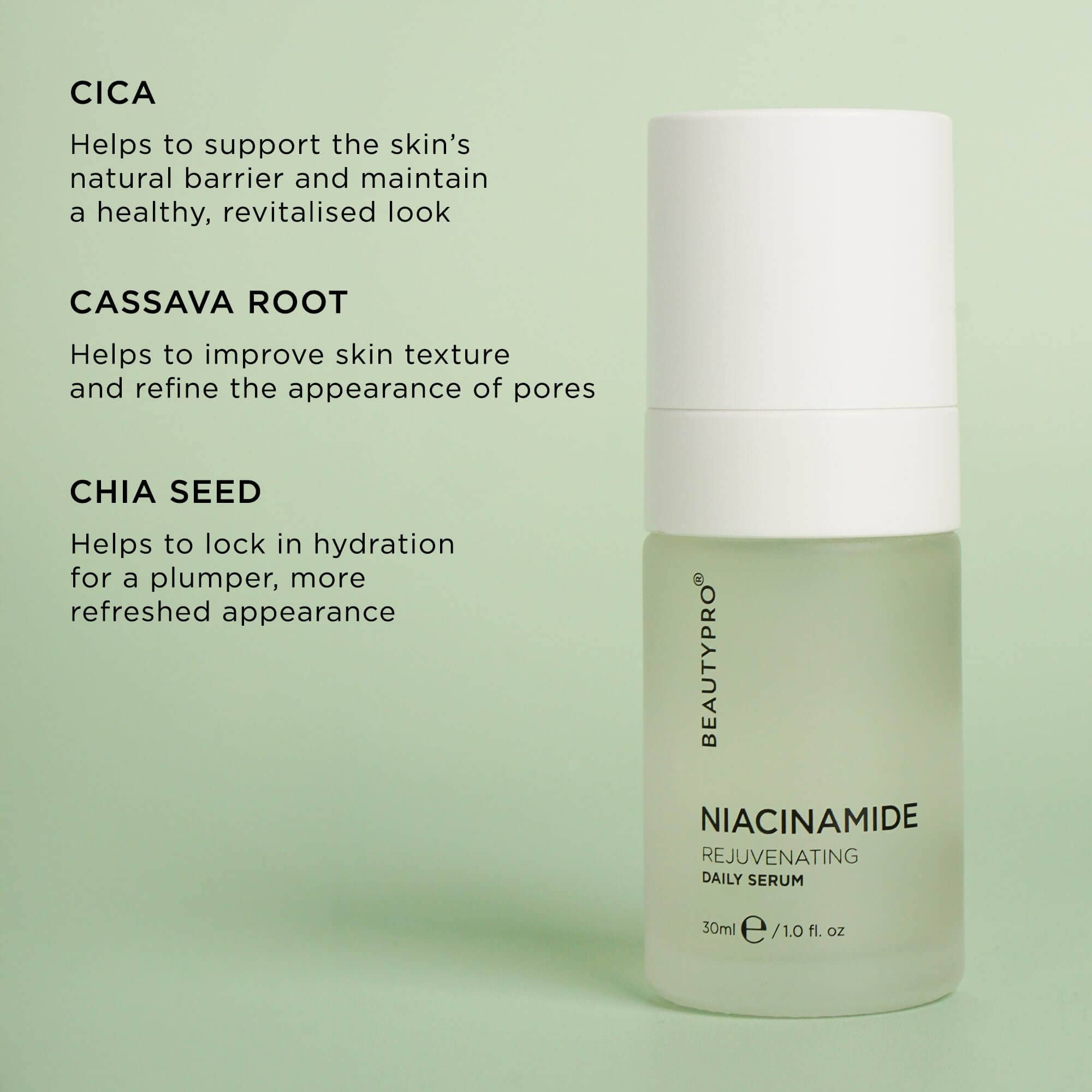 BEAUTYPRO – wholesale Facial serum/concentrate – CICA + NIACINAMIDE Blemish Control Daily Serum 30ml5