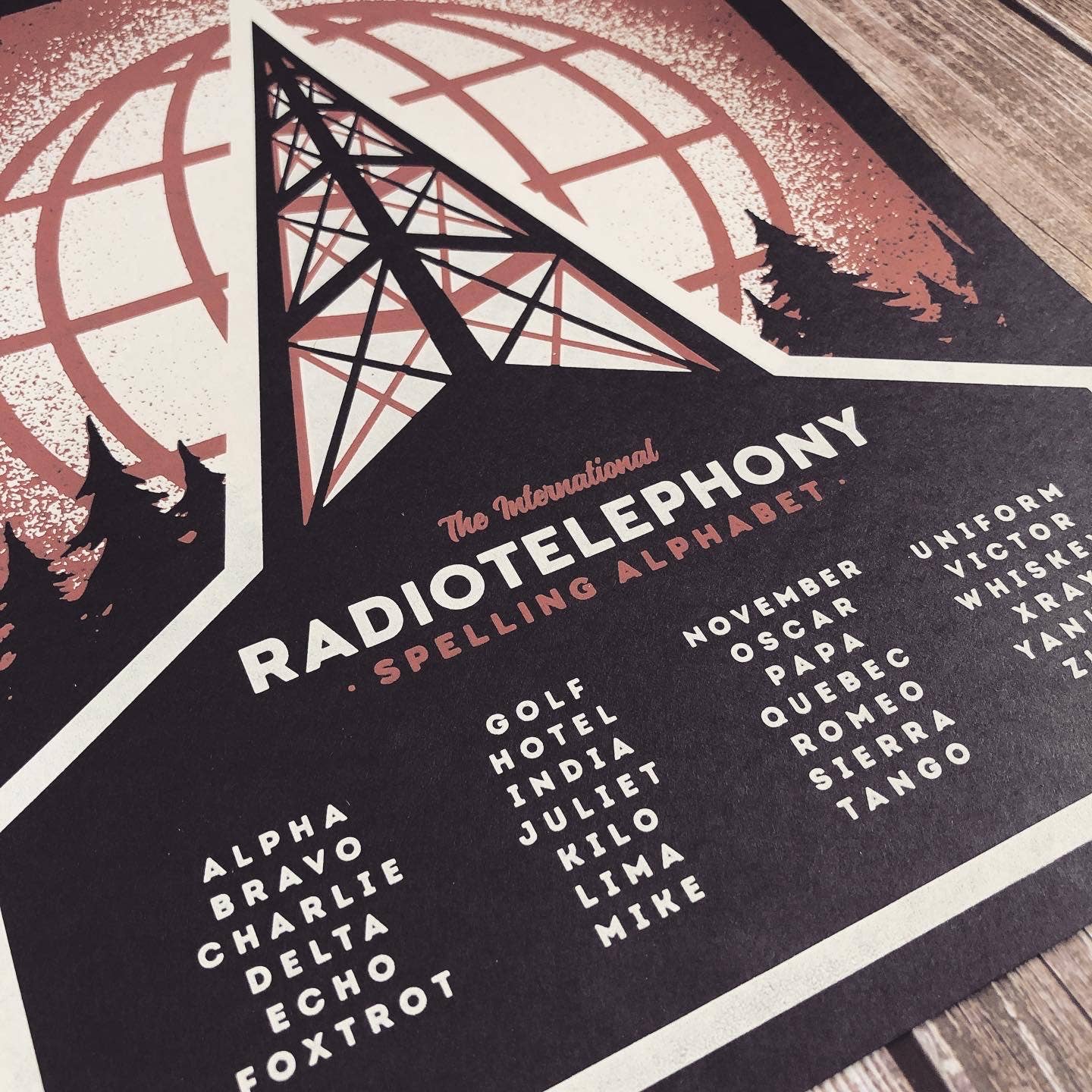 The Fabled Creative Co. - Wholesale Kunstprint - NATO - Fonetisch alfabet - Handgemaakte kunstdruk6