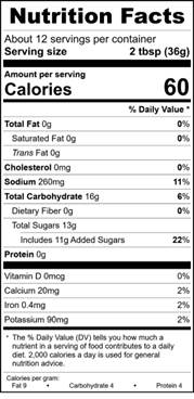 Tipsy Foods - Wholesale BBQ Sauce - Mango Jalapeno BBQ1