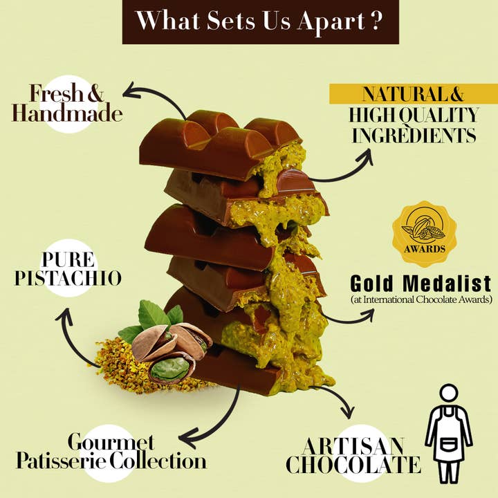 Swisense - Wholesale Chocolate Bar - Premium Dubai Kunafa Pistachio Chocolate Bar -4oz- 10