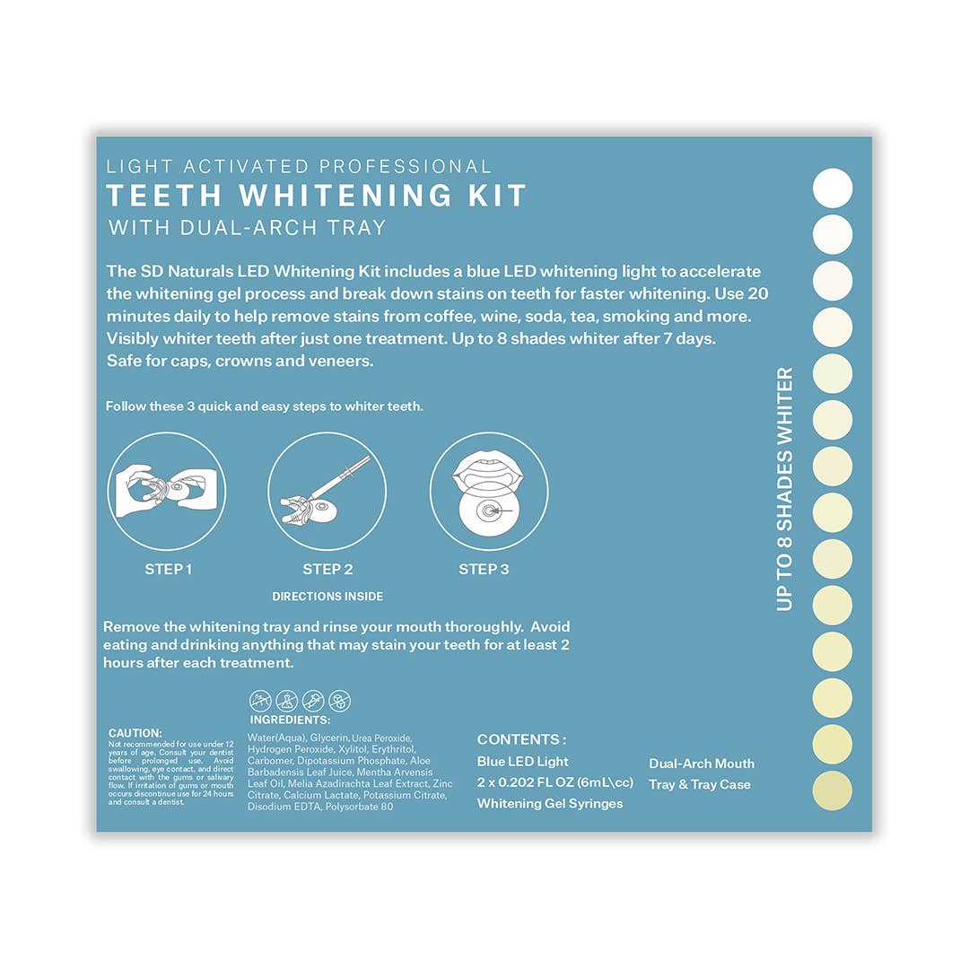 Spa Dent Naturals - Wholesale Teeth Whitener - Blue LED 2 SY Accelerated Whitening Kit1
