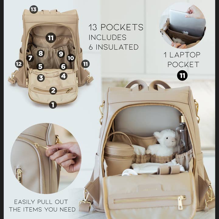 Mia + Sophia – Engroshandel Bletaske - Baby – Mia pusletaske med stelremme, flaskebholder og pusleunderlag1