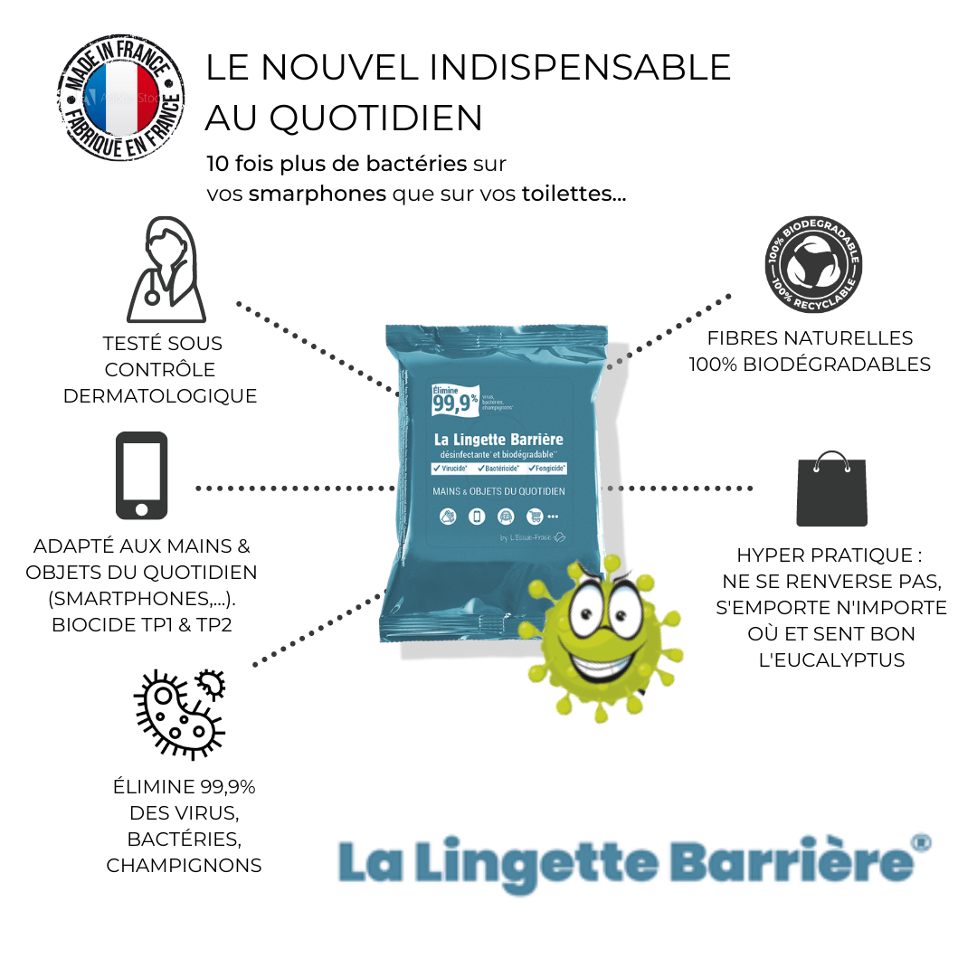 Carlo & Carla – wholesale Hand sanitiser – BARRIER WIPE - DISPLAY - 12 disinfectant linens1