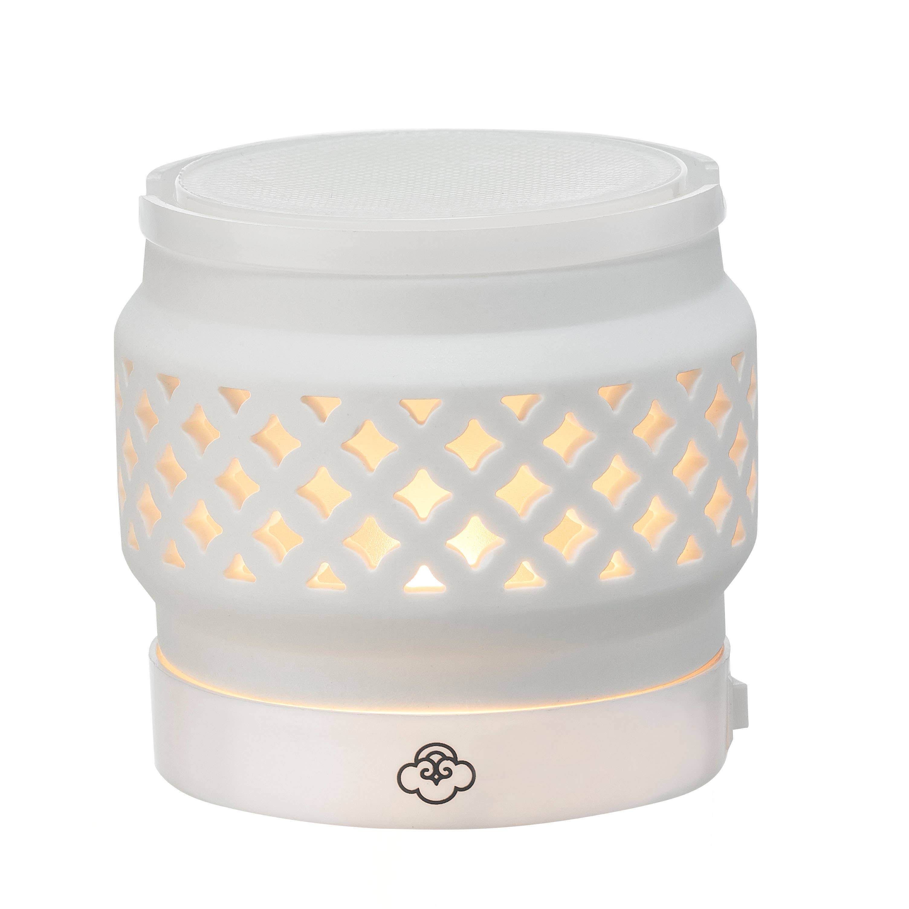 SERENE HOUSE - Wholesale Wax Warmer - Target No Spill Wax Melt Wall-Plug (Use with Serene Pod)2