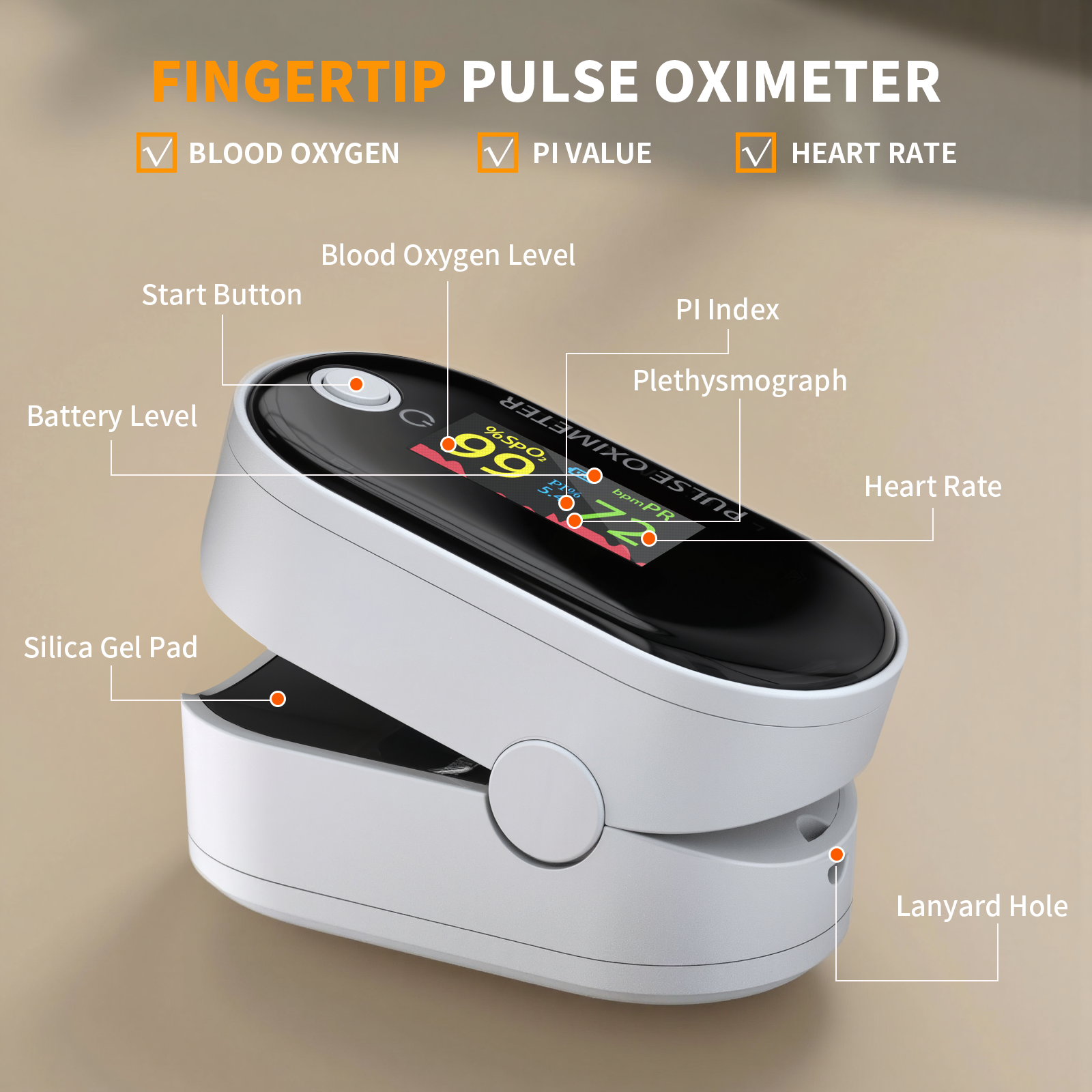 CorDx - Wholesale Meditation Supplies - AL21 Fingertip Pulse Oximeter – Blood Oxygen Saturation4