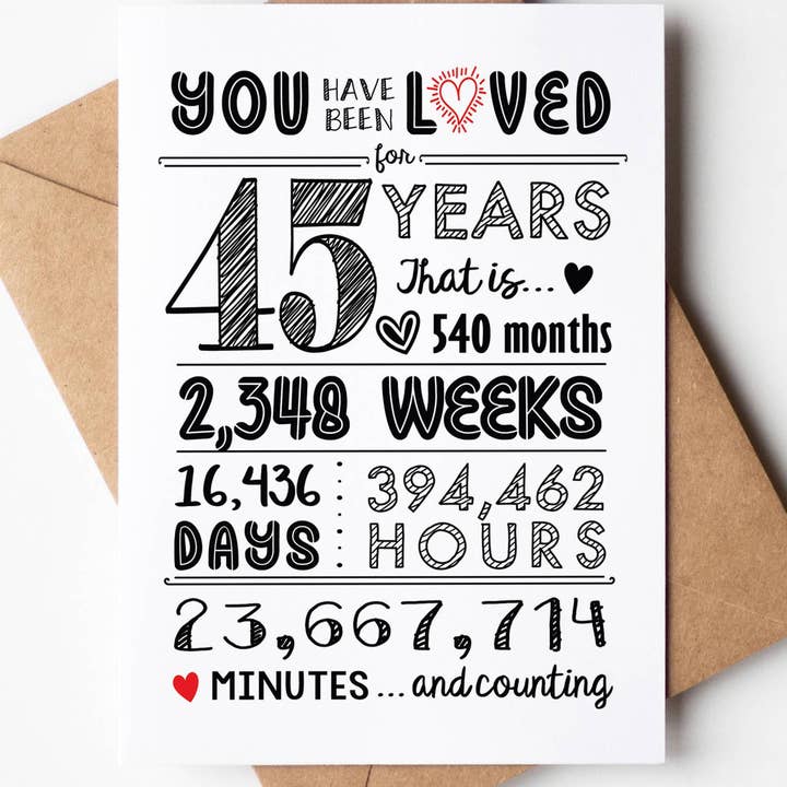 Greeting Cards by Katie Doodle & Gifts by Matchbox Card Co - Wholesale Birthday Card - Handmade Birthday Cards for Men and Women, Bulk Pack