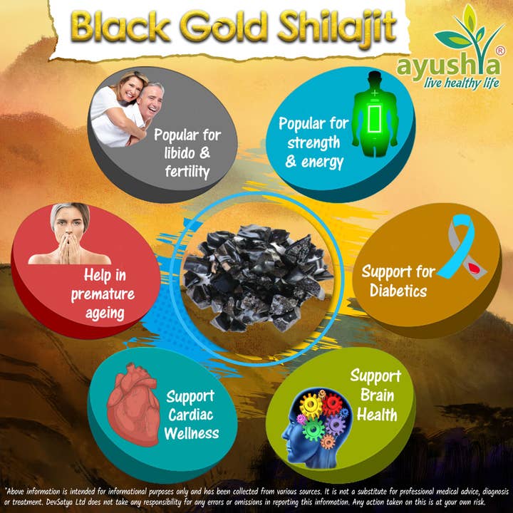 DevSatya Ltd Aushadh, Ayushya, Divyaherb – Großhandel Nahrungsergänzungsmittel/Vitamin zum Einnehmen – Schwarzes Gold reines Himalaya-Shilajit-Harz - 50 grm - 1,7 Unzen