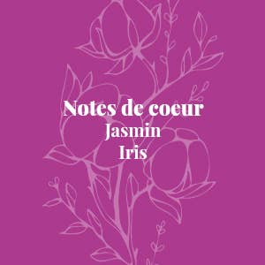 Compagnie Européenne des Parfums - Wholesale Perfume/Eau de Toilette - Mademoiselle Arbel in New York - Eau de Toilette 100ml3