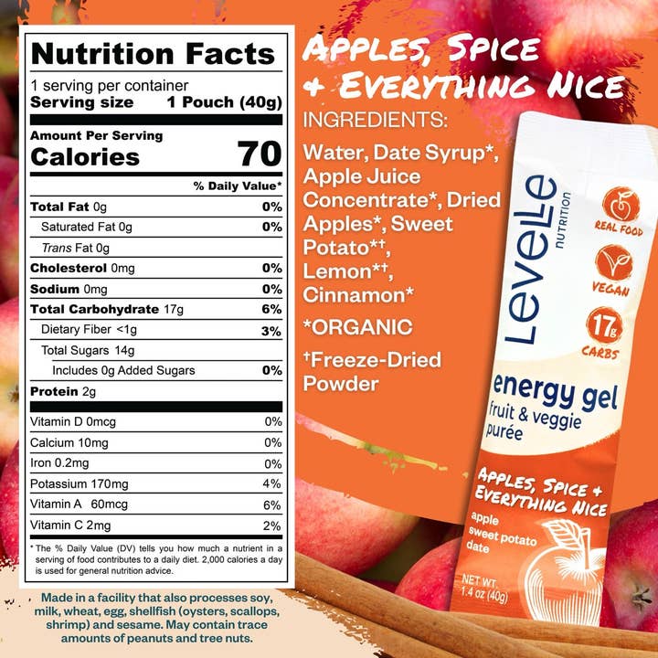 Levelle Nutrition - Wholesale Sports/Energy Drink - Apples, Spice & Everything Nice Energy Gel1