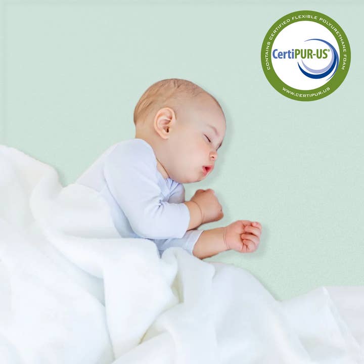 White 2-inch Foam Mattress Topper, Premium Supporting Bed Pads for wholesale on Faire3