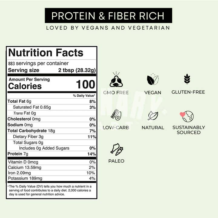 Granary Mart - Wholesale Flour - RED LENTIL FLOUR1