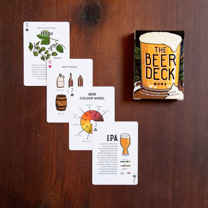 Knowhow Studio - Wholesale Speelkaarten - The Beer Deck: Speelkaarten over bier11
