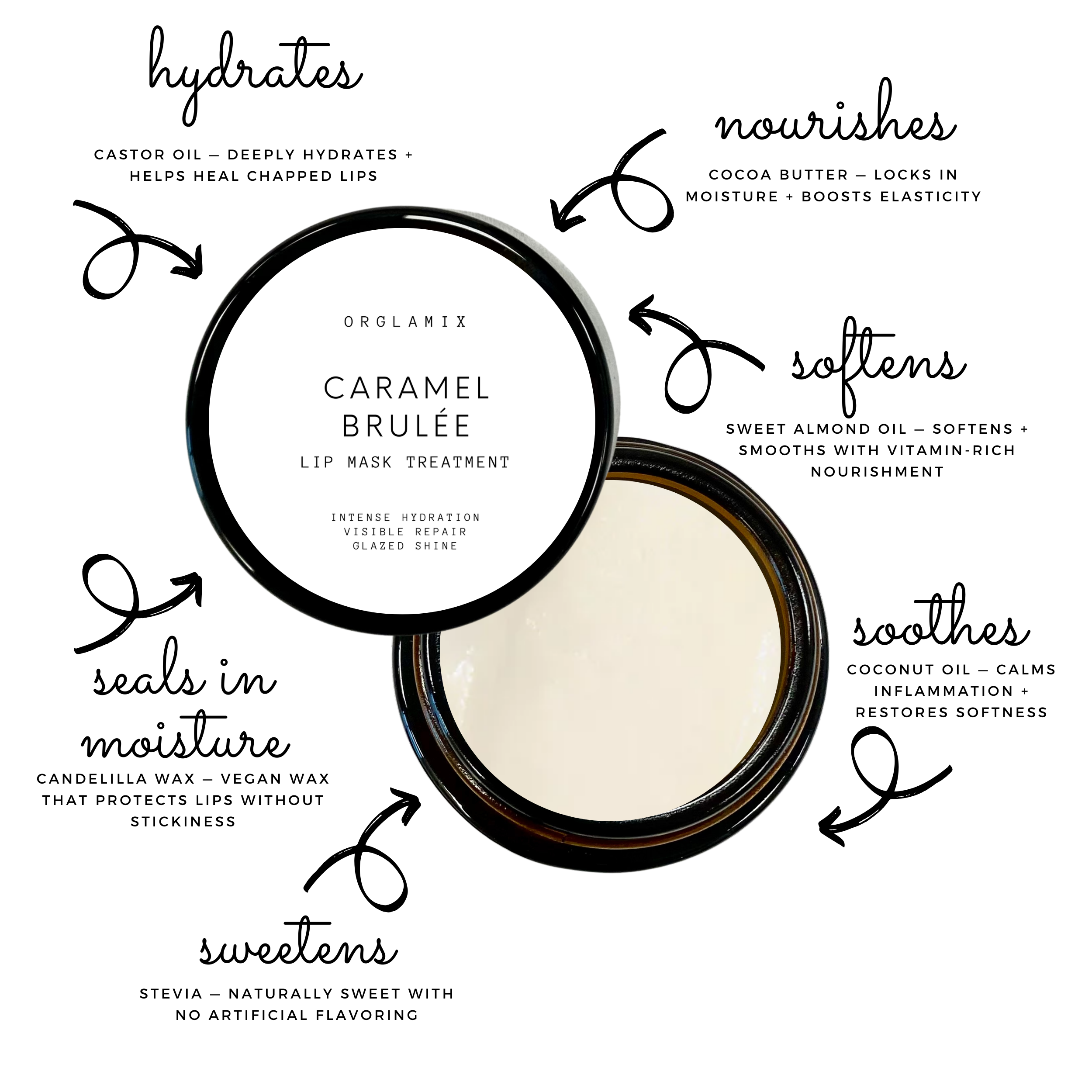 Orglamix - Wholesale Lip Treatment/Mask - Lip Mask | Lip Repair Treatment Mask | Stocking Stuffer13