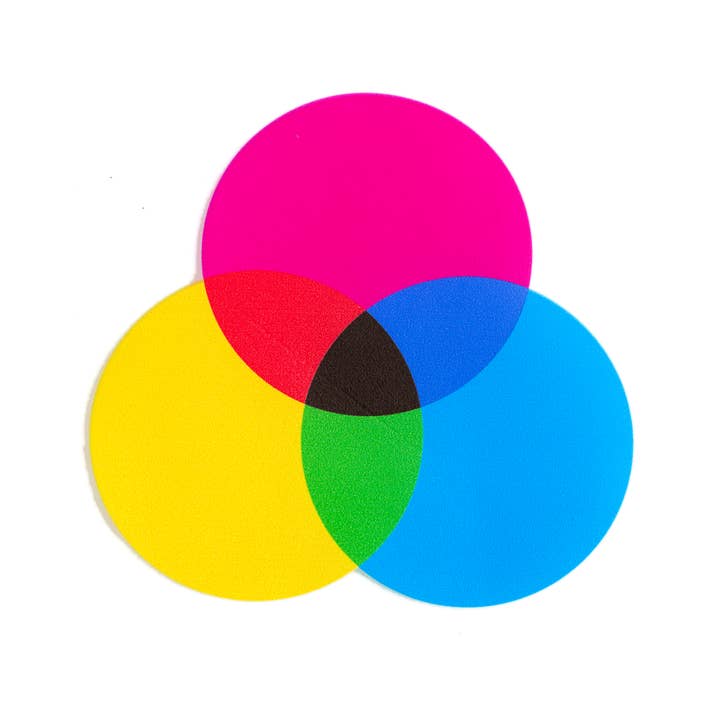 CMYK-Autoaufkleber für den Großhandel von These Are Things