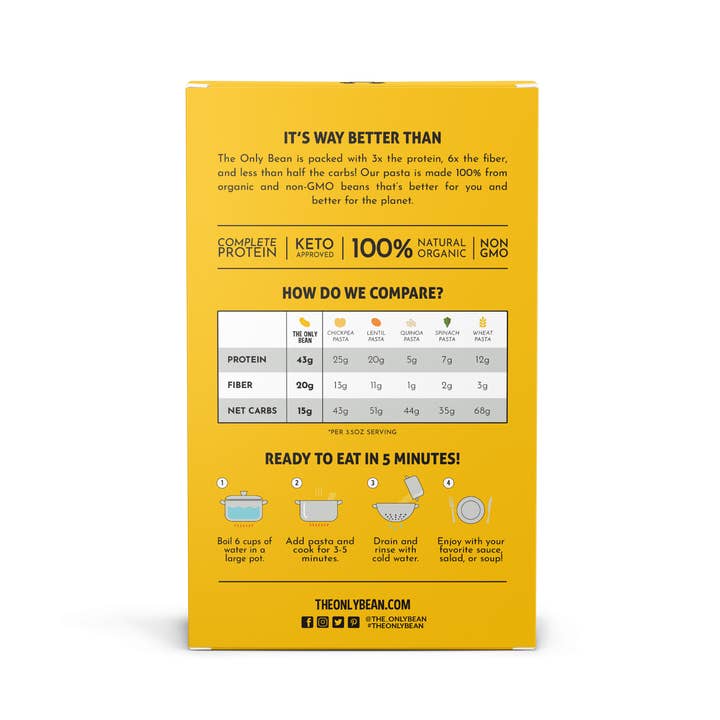 The Only Bean - Wholesale Pasta - Organic Soybean Spaghetti - Gluten Free Pasta (6 pack)1