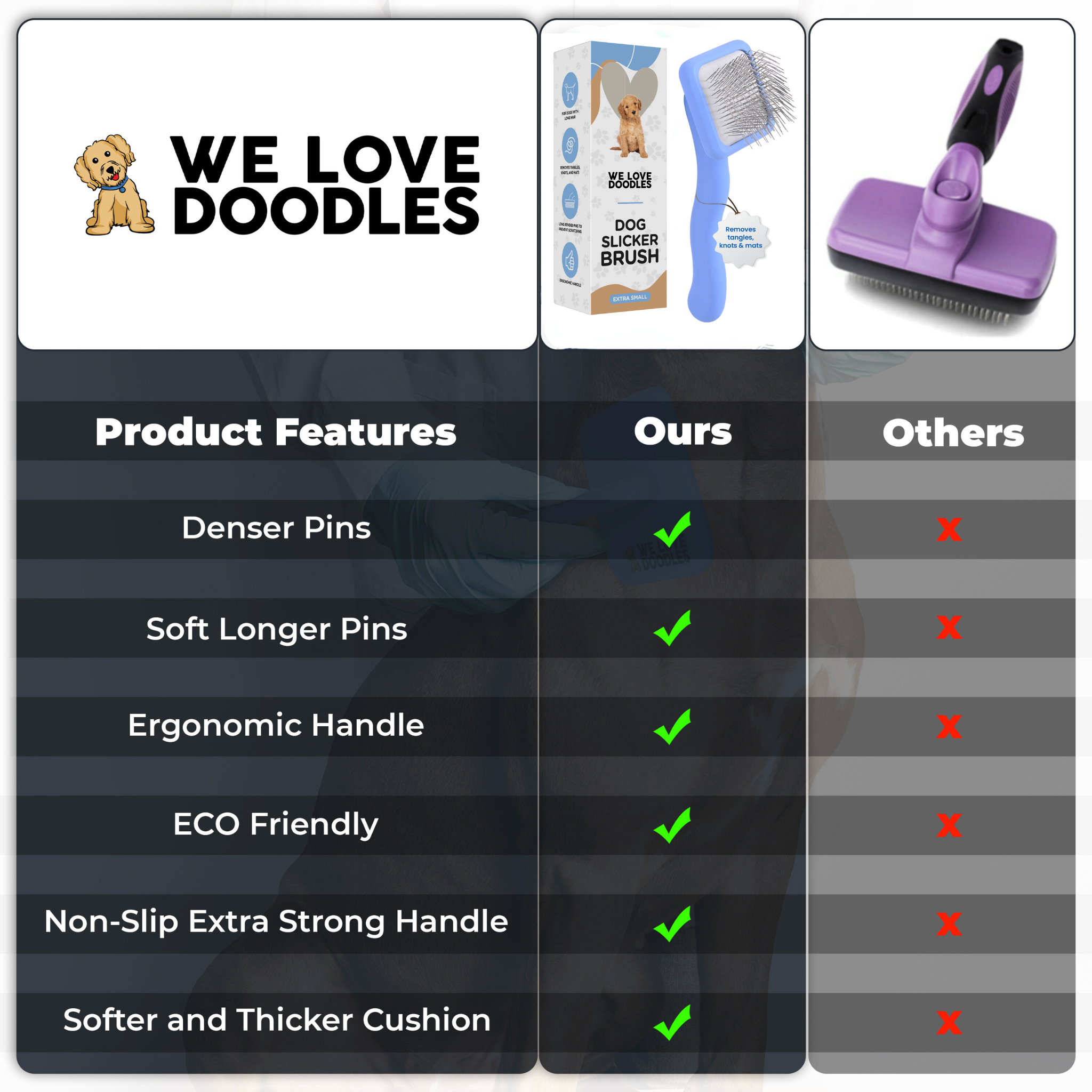 We Love Doodles - Wholesale Pet Brush - Cat/Dog - Small Dog Slicker Brush1