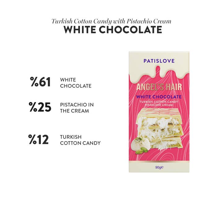 Patislove - Vente Friandises enrobées de chocolat - Cheveux d'Ange Chocolat Blanc Pistache & Barbe à Papa, 90G1