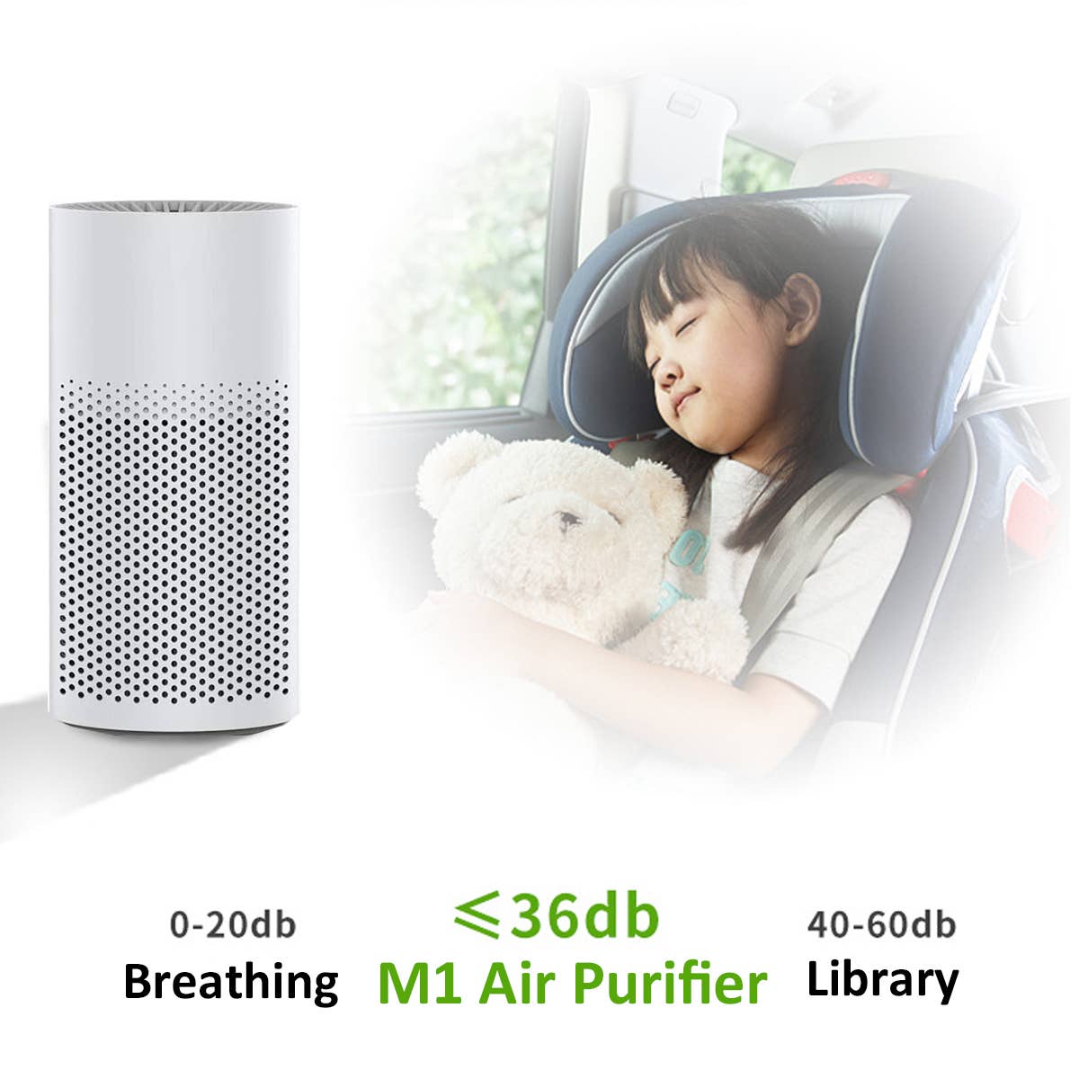 PARSMIC - Wholesale Air Purifier - Air Purifiers for Bedroom, Car, Desktop, Home, HEPA, M15